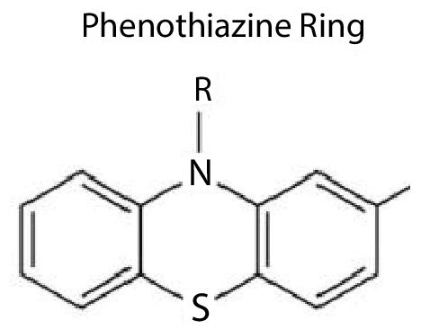 Chemical structure common to all phenothiazine antipsychotics. | Download Scientific Diagram