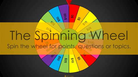 The Spinning Wheel | Spinning wheel, Spinning wheel game, Teaching ...