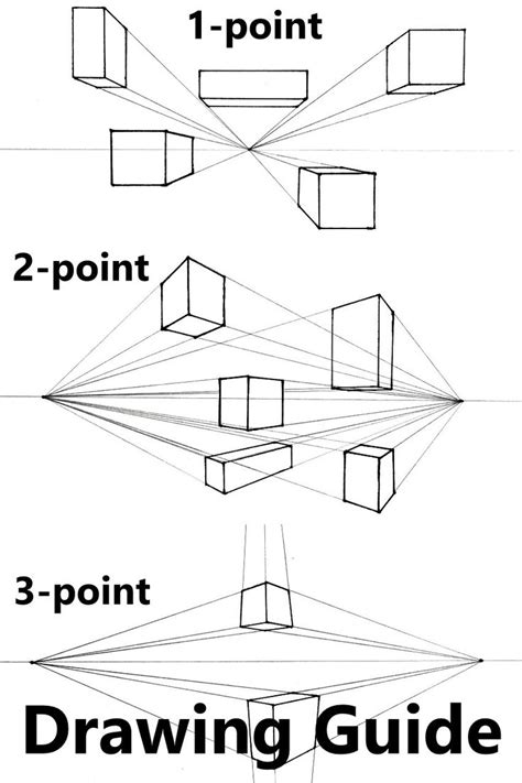 How to Use Perspective Drawing | Perspective drawing, Perspective drawing architecture ...