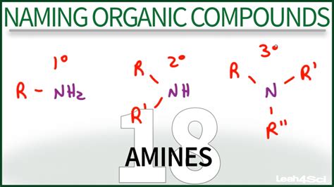 Naming Amines – Organic Chemistry Video Tutorial