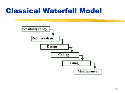 PPT - Life Cycle Models (Lecture 2) PowerPoint Presentation, free ...