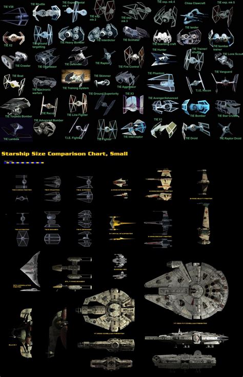 Star Wars spaceships reference 2 – pIXELsHAM