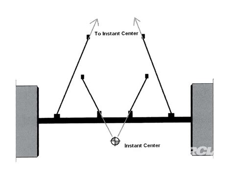 Metric Four-Link Suspension Design - Hot Rod Network