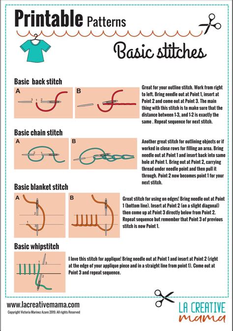 A Guide to Embroidery Stitches - La creative mama | Basic hand embroidery stitches, Basic ...