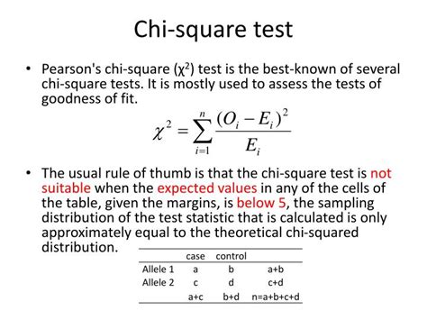 PPT - Chi-square test PowerPoint Presentation, free download - ID:3196686