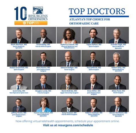 2020 Top Doctors | Resurgens Orthopaedics