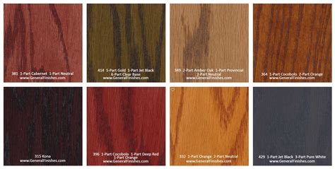 Interior Stain Color Chart