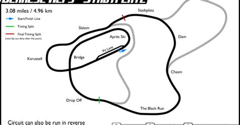 Racing at a Place That Doesn’t Exist: Bernese Alps Circuit – Vagabond Racer