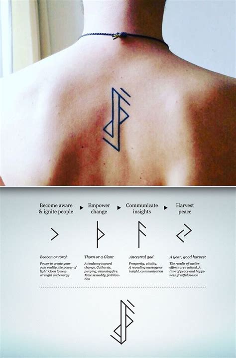 Check out this @Behance project: "Runes minimalist tattoo design" https://www.behance.net ...