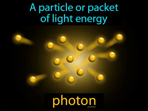 Photon Definition & Image | GameSmartz