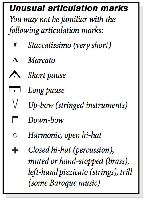 Change symbols to articulations with Sibelius plug-in - Scoring Notes