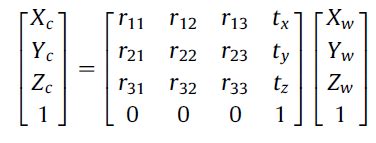 matrices - Find Rotation and Translation Matrix - Mathematics Stack ...