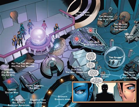 star trek - Attempting to identify various time travel devices in a comic book image - Science ...