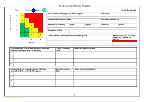 Iso 27001 Risk assessment Template – williamson-ga.us