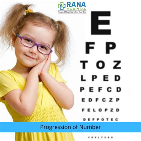 Progression of Number (Eye Sight)