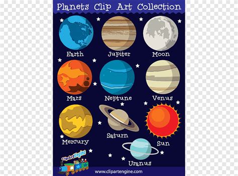 The Nine Planets Solar System, Order s Free, color, space png | PNGEgg