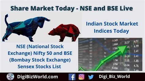 Share Market Today Live | Stock Market Indices NSE (Nifty) & BSE (Sensex)