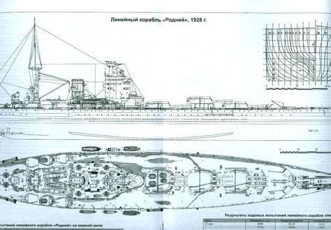 11개의 HMS Nelson Class 아이디어 | 배