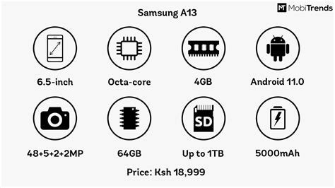 Samsung Galaxy A13 Specifications | Online Price in Kenya