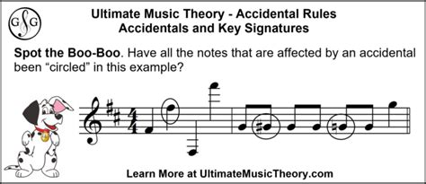 Accidental Rules #6 - Accidentals and Key Signatures - Ultimate Music Theory