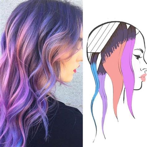 These 6 Hair Painting Diagrams Show You Exactly How to Get Color Like This - New Ideas | Hair ...