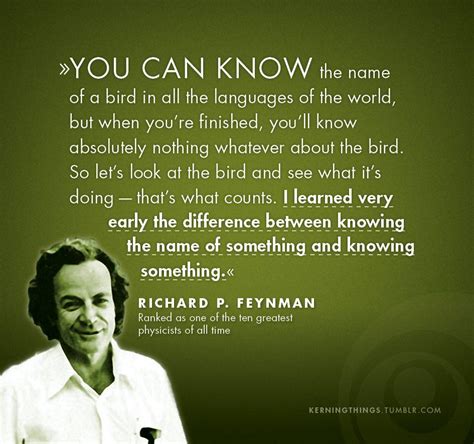 Richard Feynman Wallpapers - Top Free Richard Feynman Backgrounds - WallpaperAccess