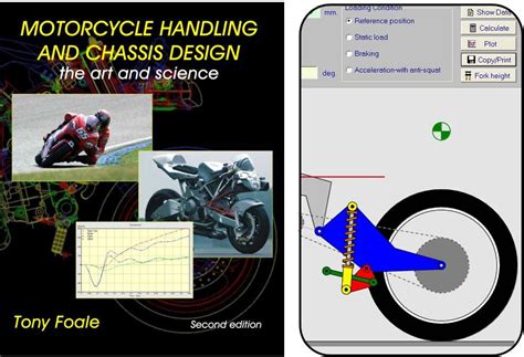 Motorcycle Design Software - Motorcycle You