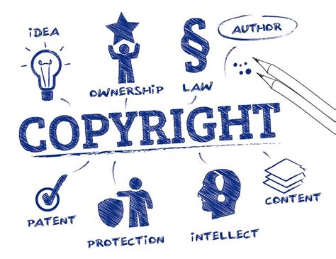 Copyright Infringement - How To Recover Damages When Someone Steals Your Intellectual Property ...