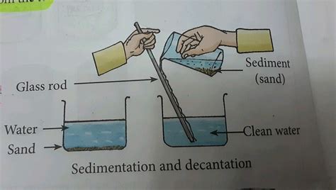 Can anyone describe sedimentation and decantation with well label diagram of both - Science ...