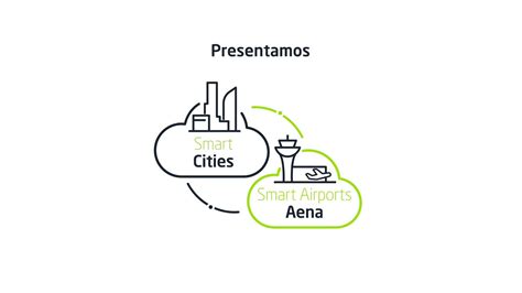 Aena | Aeropuertos 4.0 Smart cities - Smart airports - YouTube