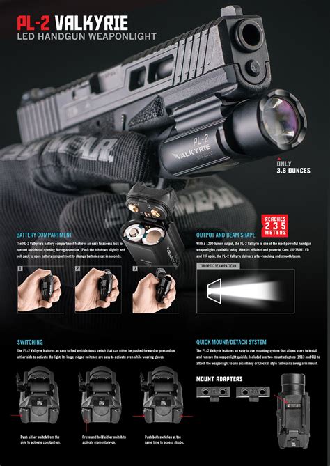 Olight PL-2 Valkyrie Weapon-Mounted Light – Concealed Carry Inc