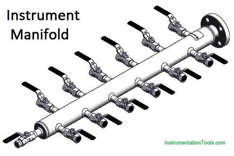 What is Instrument Air Manifold ? | Instrumentation Tools