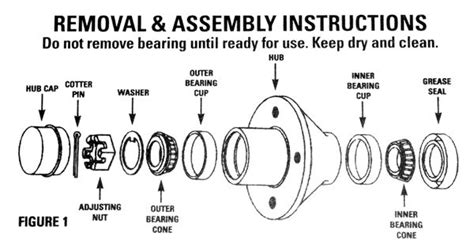 Trailer Bearings | Harbor freight folding trailer, Welding trailer ...