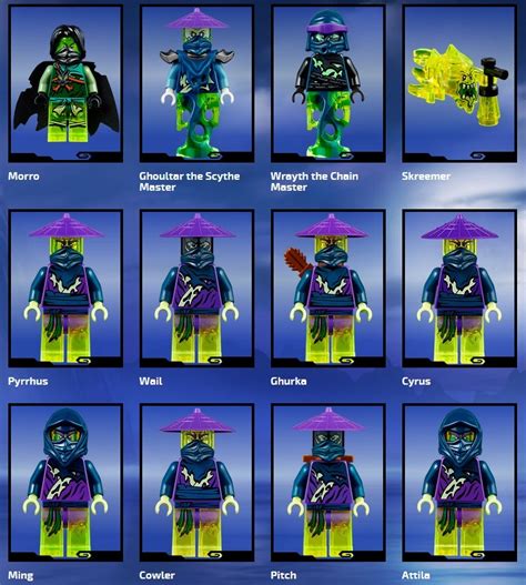 i'm about legos, my dude - ninjago-news: Ninjago Official Character Page...