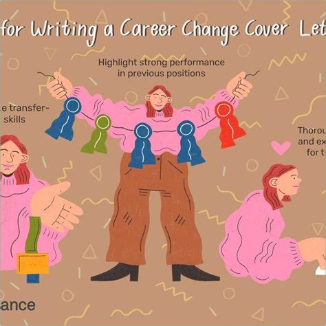 Resume Cover Letter Examples Career Change - Resume Gallery
