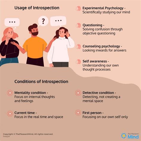 Introspection in Psychology - Meaning, Importance, Examples & More