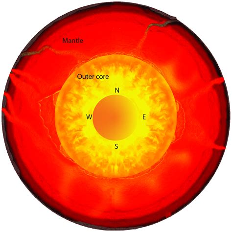 The Earth’s Core Is Growing More On One Side Than The Other - Why Is ...