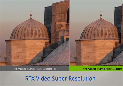 Explore The Magic of RTX Video Super Resolution [2024]