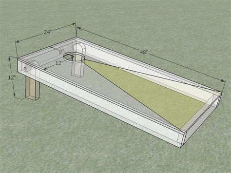 Cornhole Constuction