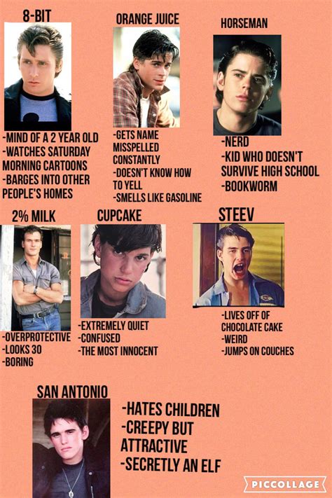 The Outsiders Chapter 1 Characters