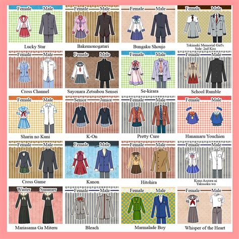 Anime Comments and Reviews: School Uniforms from various popular animes