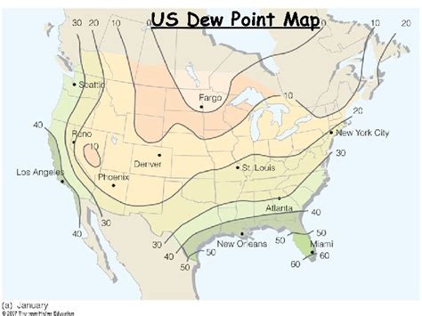 Atmospheric Moisture Relative Humidity and Dew Point