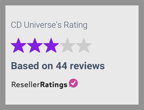 CD Universe Reviews | 44 Reviews of Cduniverse.com | ResellerRatings