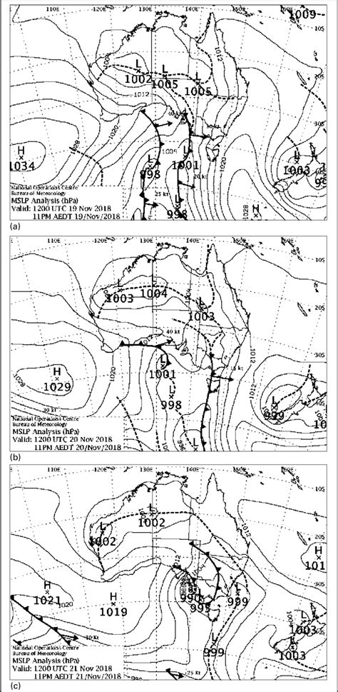 Synoptic weather charts for the (a) first cold-front at 1200 UTC on 19... | Download Scientific ...