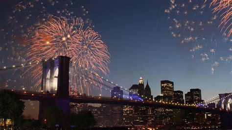 New Year’s Eve fireworks in NYC including where to go and watch