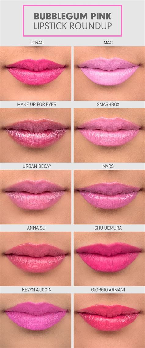 Bubble Yum: The Bubblegum Pink Lipstick Review | Bubblegum pink lipstick, Pink lipstick, Pink lips
