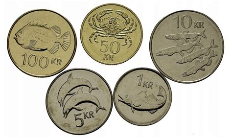 Icelandic Krona (ISK) - The Iceland Currency Traveler's Guide