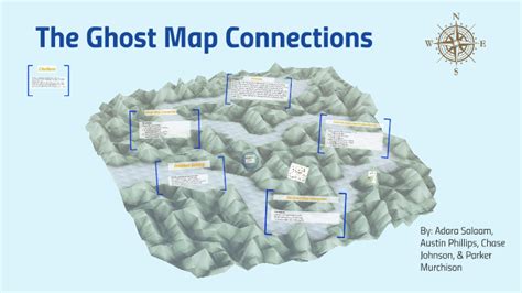 The Ghost Map Connections by University 1000 on Prezi