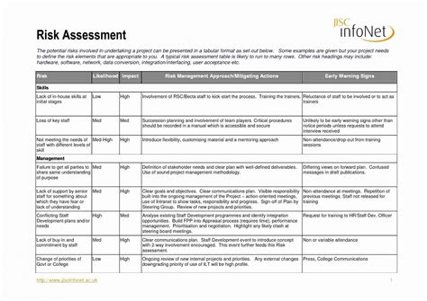 Free 30 Nist Security Assessment Plan Template In 2020 Security ...