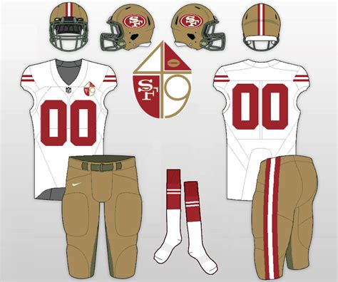 The Uniform Thread | Page 2 | 49ers Webzone Forum